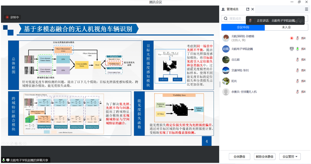 全球鹰无人机官网